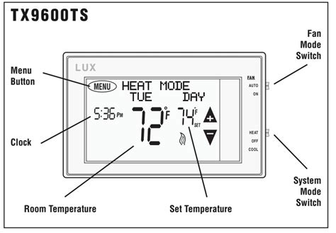 Lux-Products-52167-Thermostat-User-Manual
